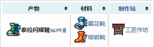泰拉瑞亚泰拉闪耀靴怎么合成 泰拉闪耀靴合成表