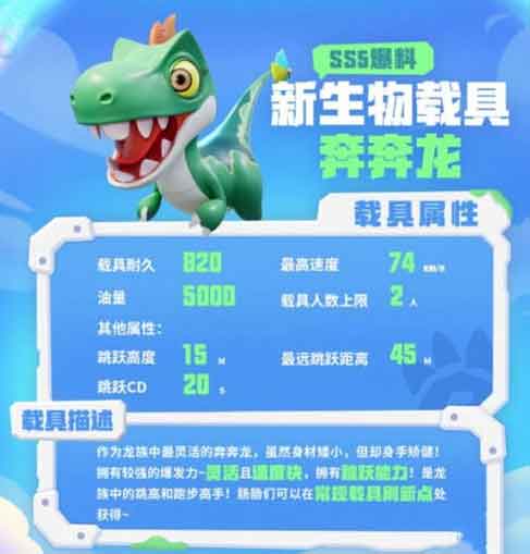 香肠派对奔奔龙怎么样(香肠派对呆呆龙简笔画)