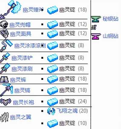 泰拉瑞亚幽灵套效果及获得方法介绍