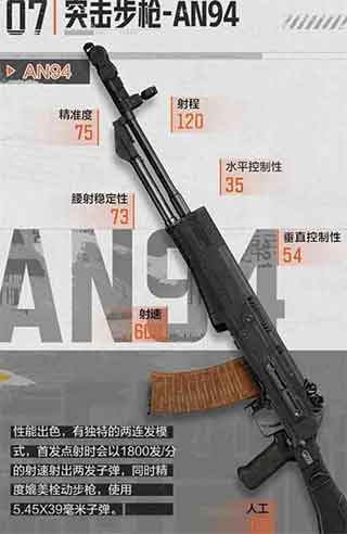 暗区突围突击步枪an94怎么样 突击步枪an94介绍