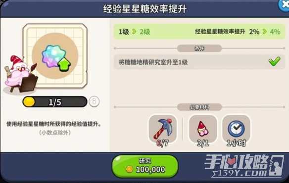 《冲呀饼干人王国》研究顺序排列推荐