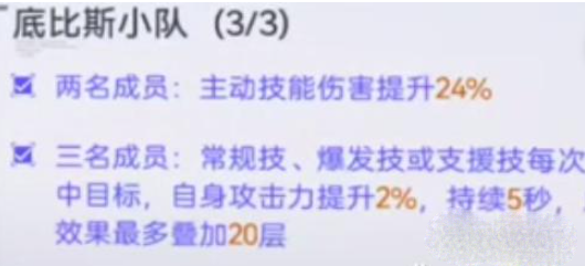 《尘白禁区》里芙狂猎后勤及武器推荐