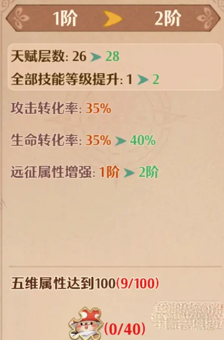 《森之国度》幻果系统玩法攻略