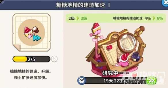 《冲呀饼干人王国》研究顺序排列推荐