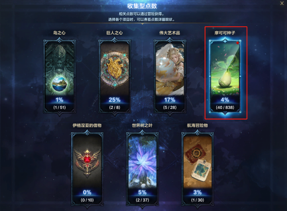 命运方舟摩可可全收集攻略