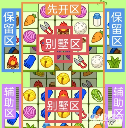 《羊了个羊》9.10关卡攻略2023(羊了个羊9月3日通关攻略)