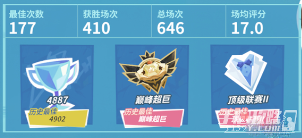 《全明星街球派对》巅峰赛球员推荐