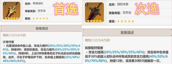 原神迪希雅培养攻略，迪希雅天赋圣遗物武器攻略