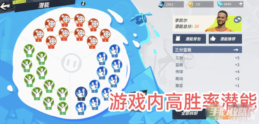 《全明星街球派对》李凯尔潜能搭配攻略