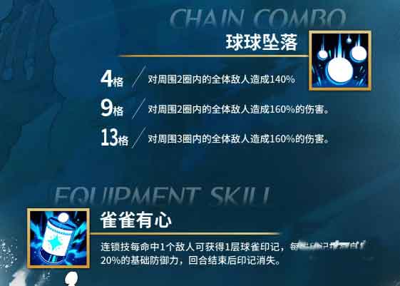 白夜极光塔塔是谁 塔塔角色技能介绍