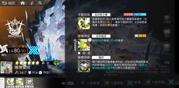 白夜极光那席里斯怎么样