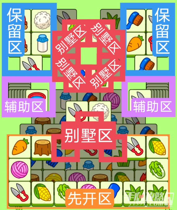 《羊了个羊》9月19日关卡通关攻略