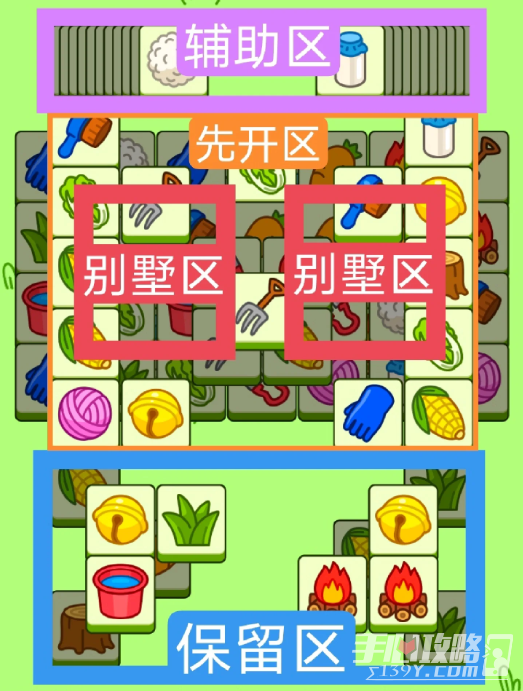 《羊了个羊》9月19日关卡通关攻略(羊了个羊9月13日攻略)