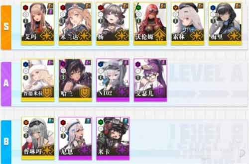 NIKKE胜利女神角色强度排行推荐(nikke胜利女神手游官网安卓)