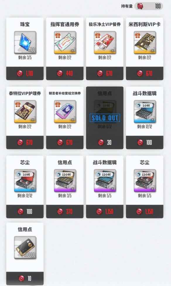 NIKKE胜利女神废铁商店换什么好 共斗商店兑换推荐