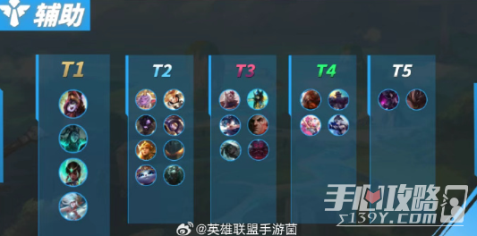 《英雄联盟手游》4.3C辅助英雄排行榜(英雄联盟手游段位级别排列)