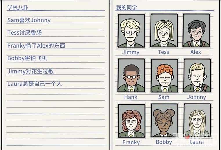 《锈湖地铁繁花》第三章通关攻略