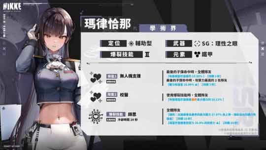 《胜利女神：妮姬》全新SSR角色玛律恰那介绍(胜利女神妮姬国服)