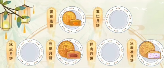 动动大脑瓜中秋快乐怎么通关(动动大脑瓜独居的她)