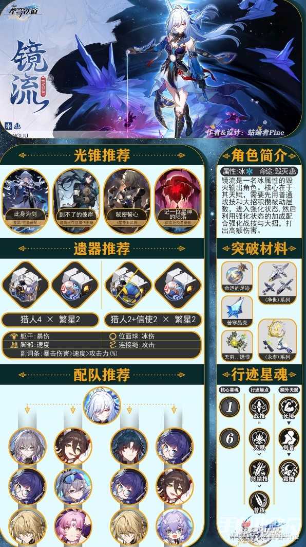 《崩坏星穹铁道》1.4镜流全方位养成指南(崩坏星穹铁道头像)