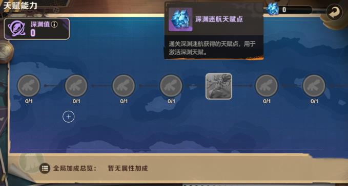 合金弹头觉醒深渊迷航奖励有什么(合金弹头觉醒深渊天赋)