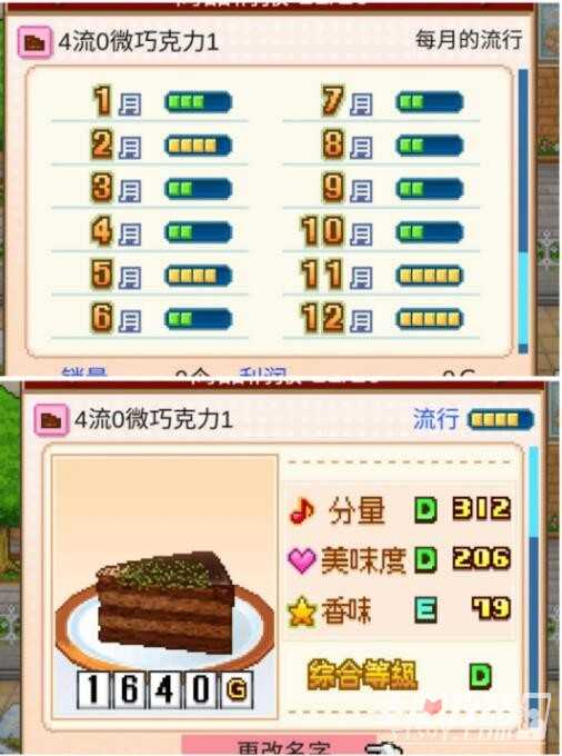 《创意蛋糕店》最新无微妙配方大全2023