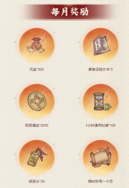 这城有良田VIP超级县令有什么用 VIP超级县令特权一览[多图]图片2