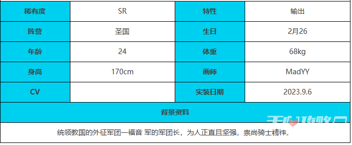 《绯色回响》闪光角色介绍一览