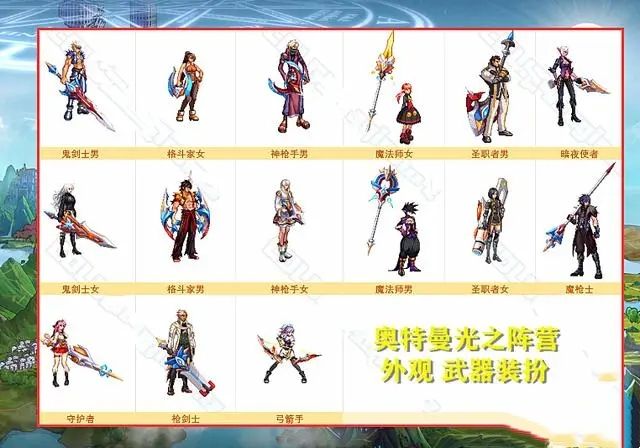 dnf奥特曼联动时装一览 全职业奥特曼联动时装/武器装扮/宠物外观介绍[多图]图片4