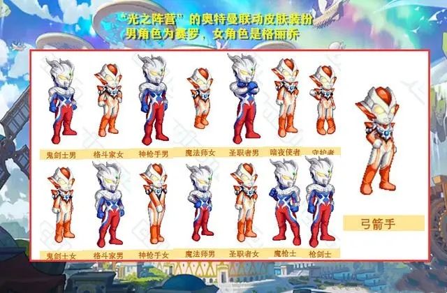 dnf奥特曼联动时装一览 全职业奥特曼联动时装/武器装扮/宠物外观介绍[多图]图片3