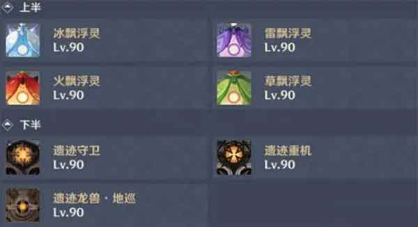 原神4.1深渊攻略及配队推荐，深渊12层怎样玩