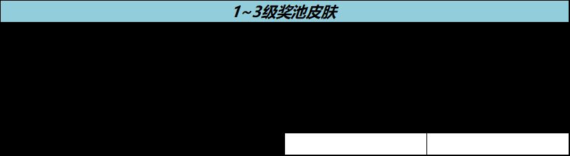 王者荣耀流光耀时活动在哪 8周年流光耀时领皮肤活动地址[多图]图片2
