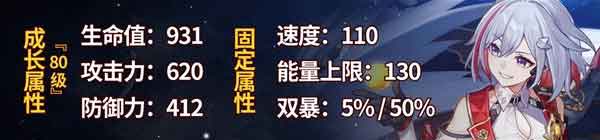 崩坏星穹铁道托帕攻略大全：托帕行迹技能介绍