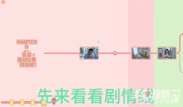 《完蛋2我被帅哥包围了》游戏类型分享