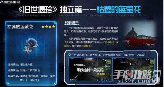 《星球重启》独立篇旧世遗珍位置一览