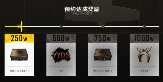 pubg荣都预约入口 pubg新地图荣都活动网址[多图]图片3