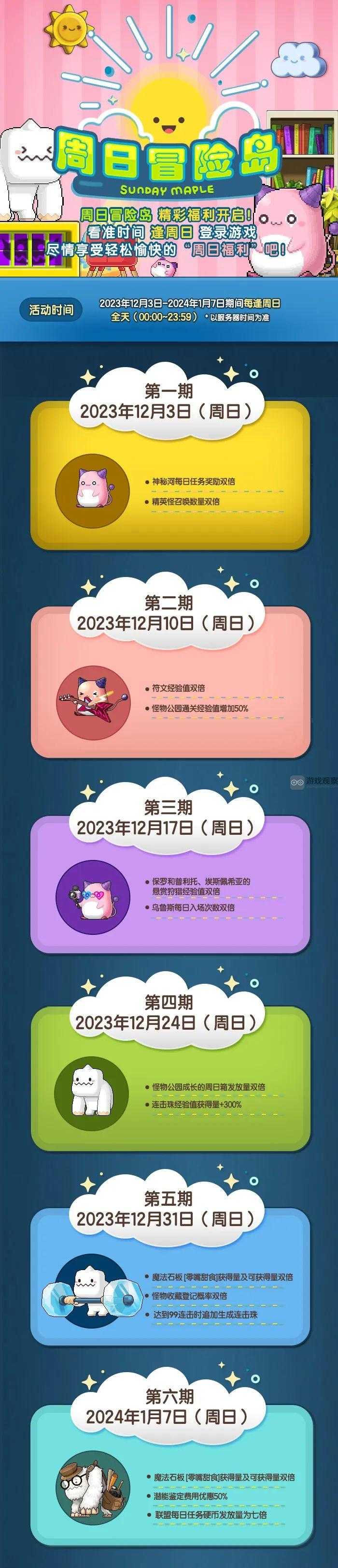 冒险岛周日活动表2023年12月一览(冒险岛周日活动表2023年8月)