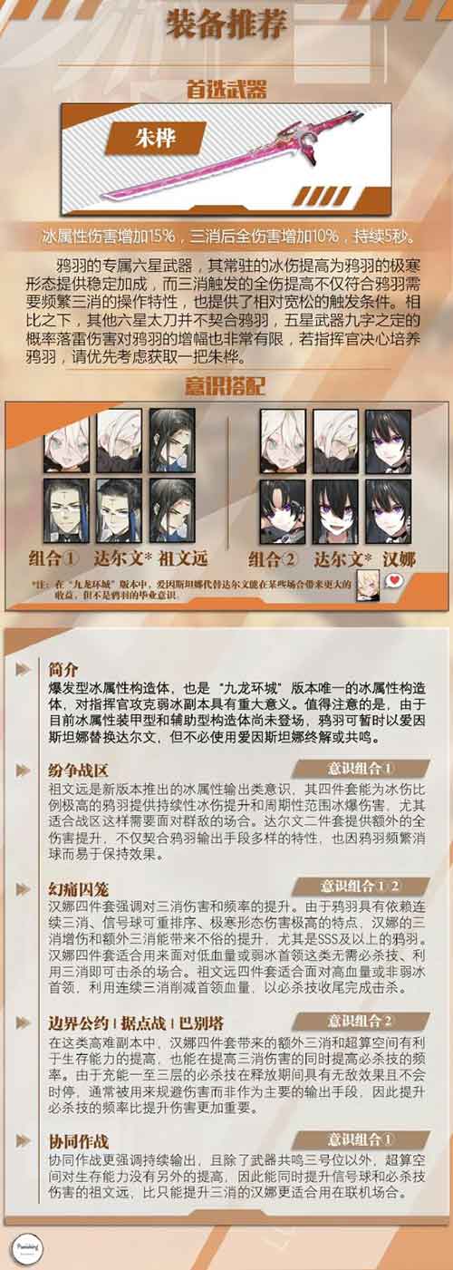 战双帕弥什露西亚鸦羽意识搭配 露西亚鸦羽阵容推荐