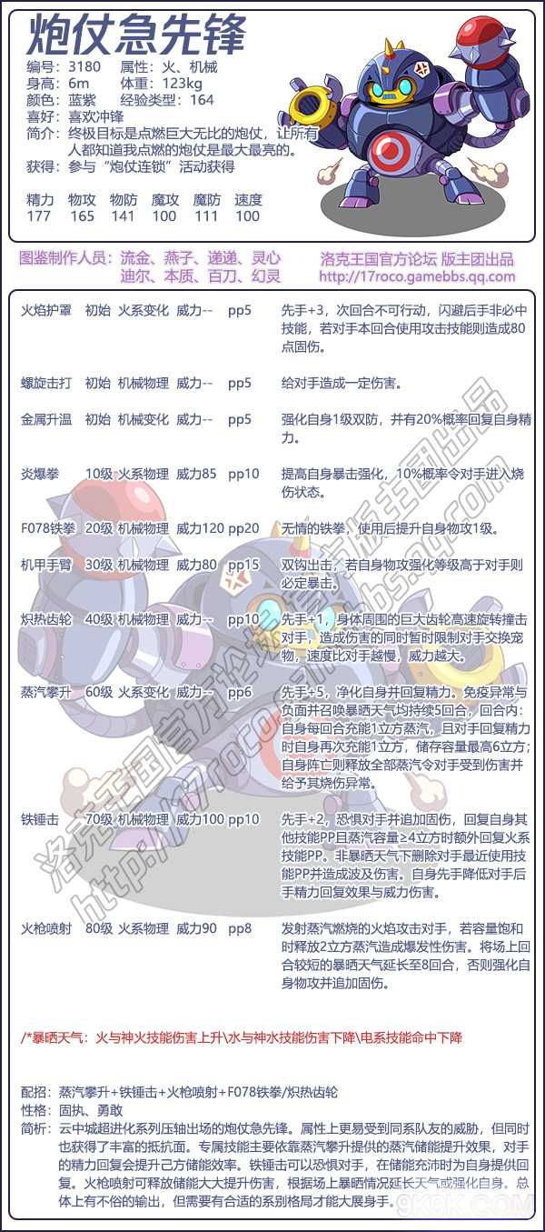 洛克王国炮仗急先锋技能表图鉴(洛克王国炮仗小金刚)