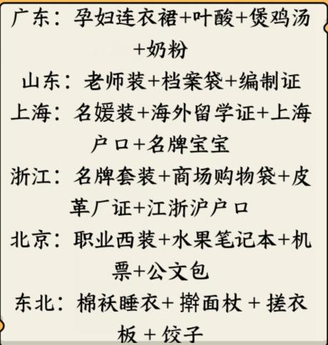 抖音就我眼神好搭配不同省份婆婆喜欢的儿媳如何过关