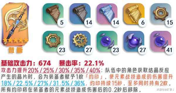 原神娜维娅培养攻略大全：娜维娅武器推荐5星4星