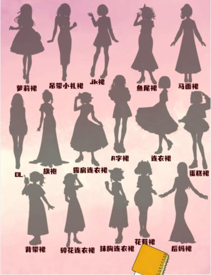 《就我眼神好》裙子搭配通关攻略(《就我眼神好》盲盒男友)