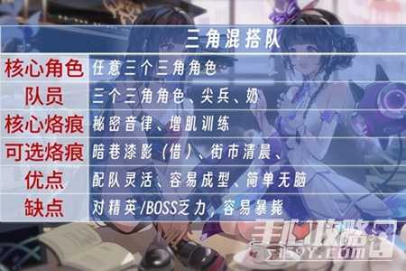 白荆回廊三角混搭队玩法介绍