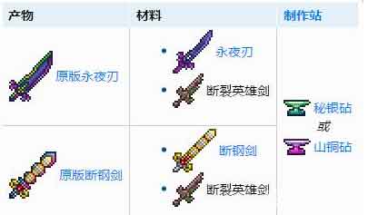 泰拉瑞亚断裂英雄剑怎么得？