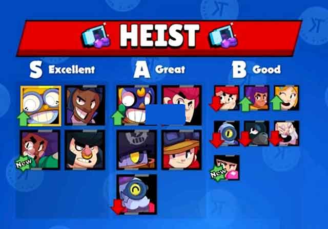 荒野乱斗各模式英雄推荐，全模式英雄怎么选