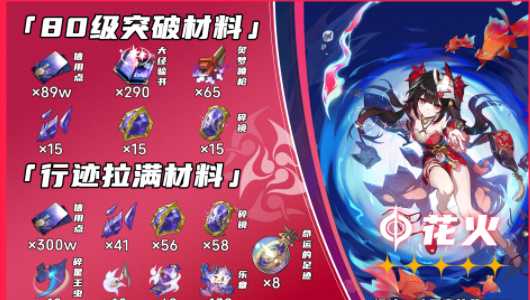 崩坏星穹铁道花火升级材料有哪些 花火升级材料一览[多图]图片2