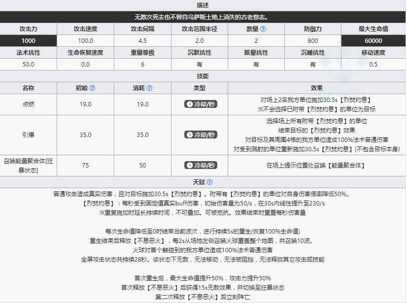 明日方舟不死的黑蛇属性介绍