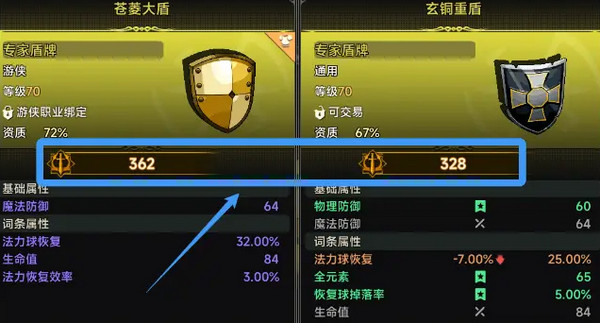 遗迹旅人旅行者装备如何搭配 旅行者如何选择旅行者装备[多图]图片4